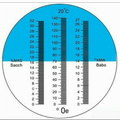 Sugar Converter Pro