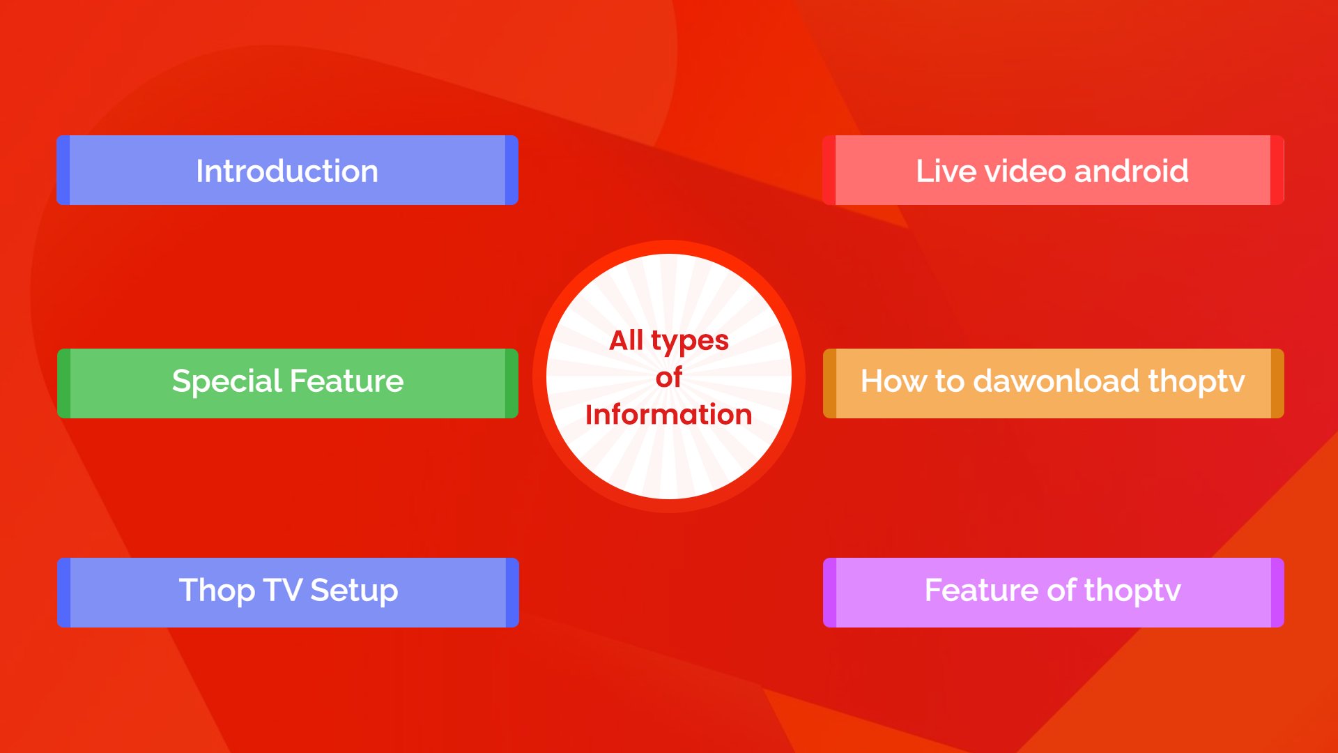 Guide for THOP Live TV App Tips APK for Android
