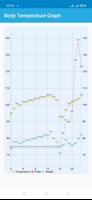 Body Temperature Diary Screenshot 2