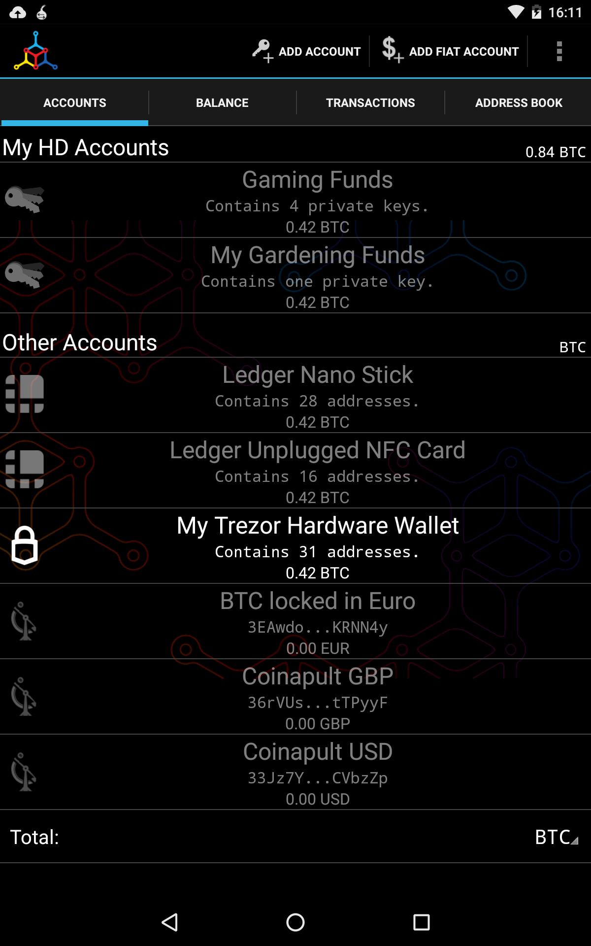 supertrend bot bitcoin volume trading