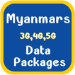 ”Myanmars Data Packages