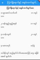 Myanmar Medicine  - မြန်မာ့ ဆေ ポスター