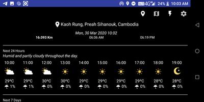 Weather Today ポスター