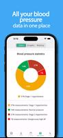 برنامه‌نما MyBP - Blood Pressure App عکس از صفحه