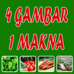 4 Gambar 1 Makna icon