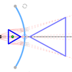 Mirrors and Ray Diagrams for H