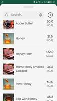 Diet Lists & Weight Loss Guide ảnh chụp màn hình 3