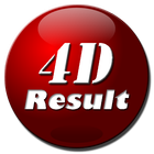 4D Result ikona