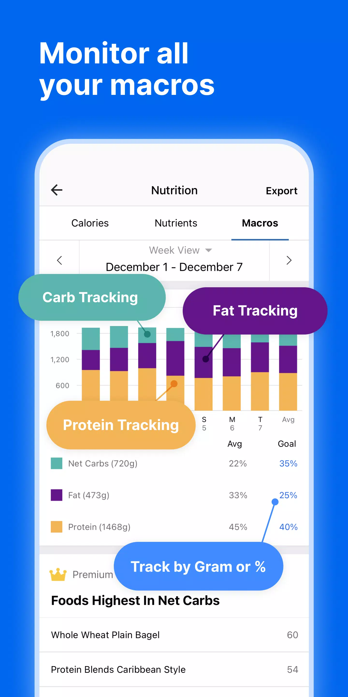 MyFitnessPal APK