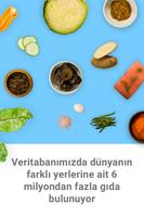 MyFitnessPal Ekran Görüntüsü 1