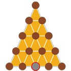 Pyramide simgesi