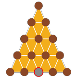 ikon Pyramide