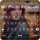 لوحة المفاتيح صورة بلدي أيقونة