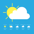 Daily Weather Home