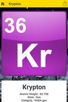 Periodic Table Chemical Elemen screenshot 2