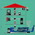 برق کشی آسان ساختمان با نقشه