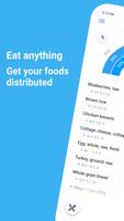 Calorie Counter・Planner・EatFit poster