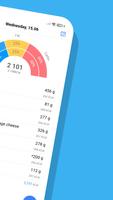 Calorie Counter・Planner・EatFit screenshot 1