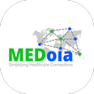 MEDoia