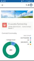 Edison Energia - Community Partnership постер