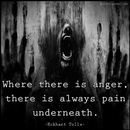Anger quotes APK