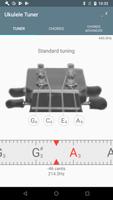 Ukulele Tuner โปสเตอร์