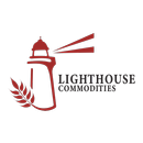 Lighthouse Commodities aplikacja