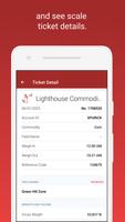 برنامه‌نما Lighthouse Commodities عکس از صفحه