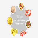 7 Day GM Diet Plan for Weight Loss APK
