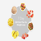 7 Day GM Diet Plan for Weight Loss icône