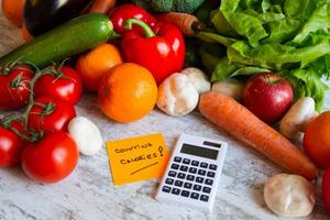 7 Day GM Diet Plan for Weight Loss Screenshot 1
