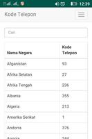 Kode Telepon Negara Internasional постер