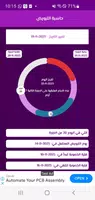 حاسبة التبويض screenshot 1