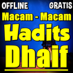 Macam-Macam Hadits Dhaif