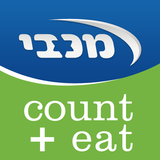 הרזיה חכמה בקליק CountEat Zeichen