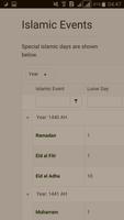 Moon Calendar 2020 and Moon Sighting Pakistan screenshot 1
