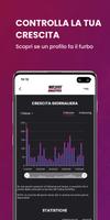 NotJustAnalytics Analisi cresc تصوير الشاشة 2
