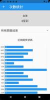 瑪佳優3D4D 截圖 2