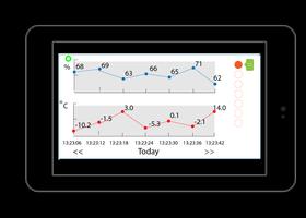 ThermoJack syot layar 3