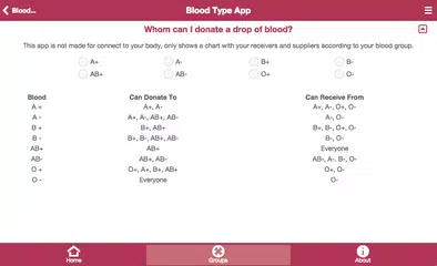Blood Type App APK download