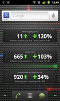 Simple Analytics Widget ポスター