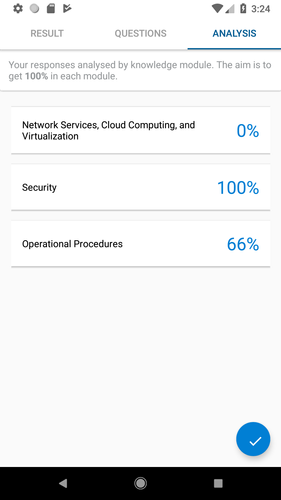 Comptia A 220 901 220 902 Apk 2020 2 1 Download For Android