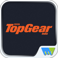 BBC TopGear India