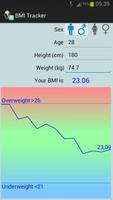 BMI Tracker bài đăng