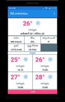 Today's weather In Telugu -  నేటి వాతావరణం ポスター