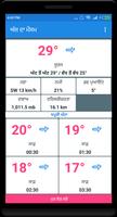 Today's weather In Punjabi -  ਅੱਜ ਦਾ ਮੌਸਮ 截图 1