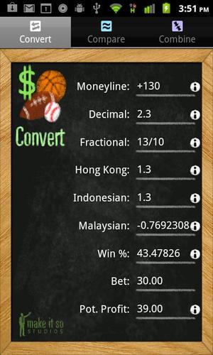 Odd bet kenya
