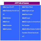 Articles of eUCP आइकन