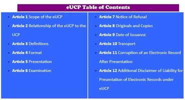 Articles of eUCP पोस्टर