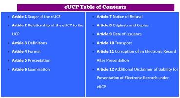 Articles of eUCP स्क्रीनशॉट 2